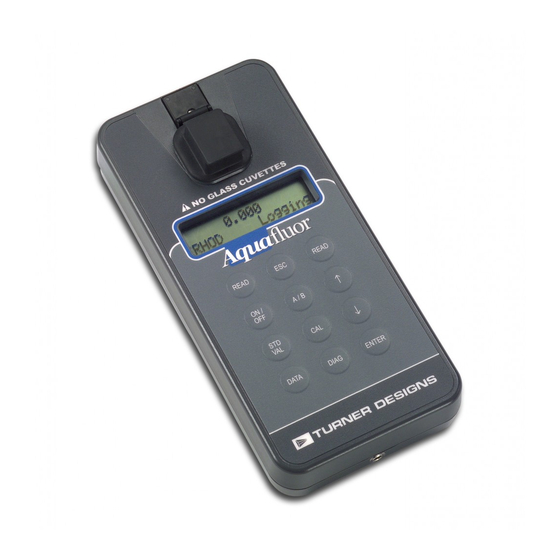 TURNER DESIGNS AQUAFLUOR MANUAL Pdf Download ManualsLib