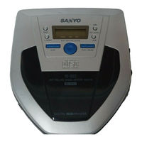 Sanyo CDP-1000CR Instruction Manual