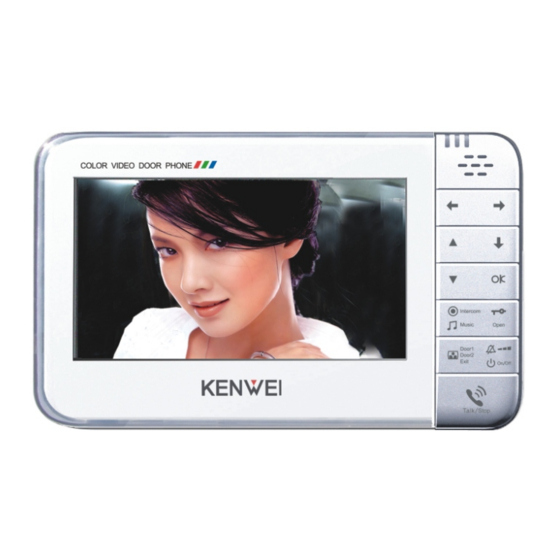 Kenwei KW-128C User Manual