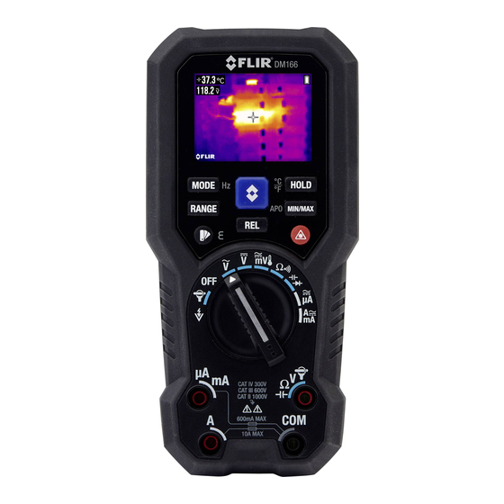 FLIR DM166 USER MANUAL Pdf Download ManualsLib