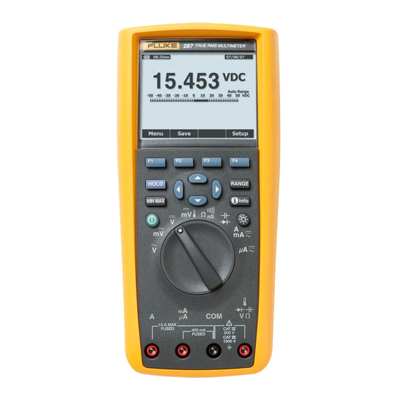 Fluke 287 Quick Reference Manual