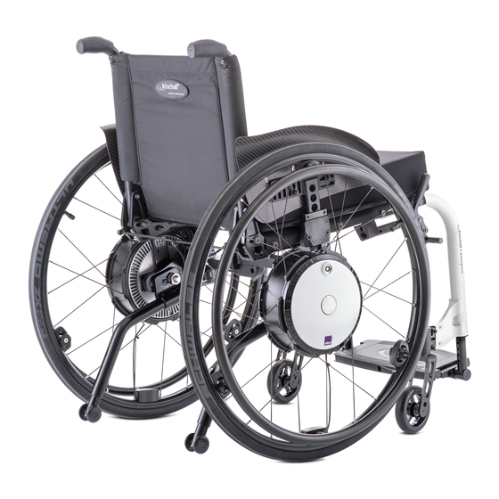 Alber Twion Mobility Plus Paket User Manual