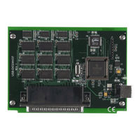 Measurement Computing USB-DIO24H/37 User Manual