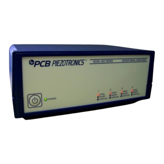 PCB Piezotronics 482C15/NP Installation And Operating Manual