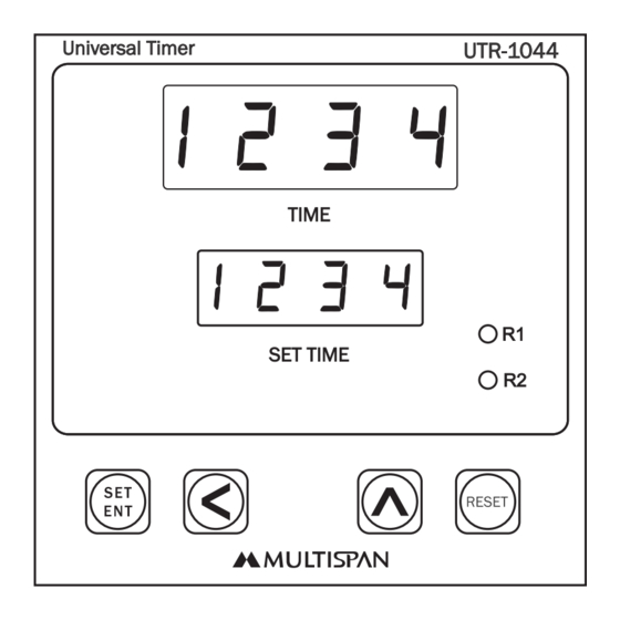 MULTISPAN UTR - 1044 Operating Manual