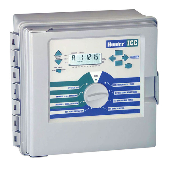 HUNTER ICC800PL OWNER'S MANUAL AND INSTALLATION INSTRUCTIONS Pdf