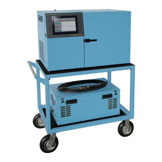 Thunder Scientific 2900 Quick Start Manual