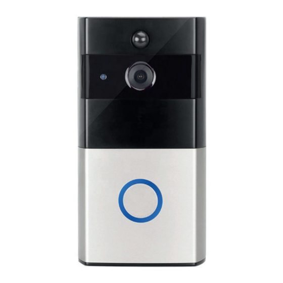 PNI SafeHome PT710B User Manual