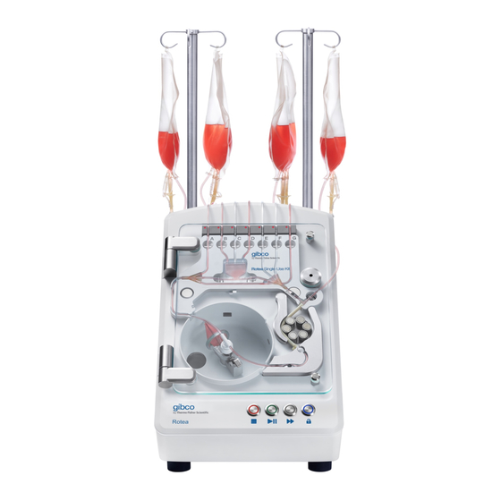 Thermo Scientific gibco CTS Rotea User Manual