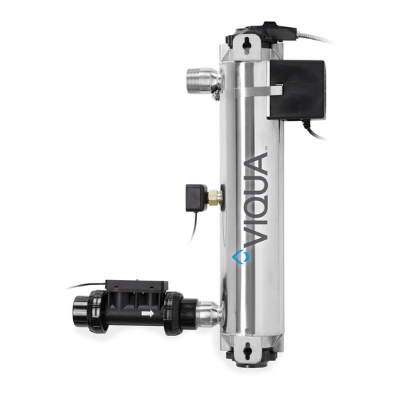 Viqua PRO10 Manual