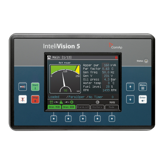 COMAP INTELIVISION 5 REFERENCE MANUAL Pdf Download ManualsLib