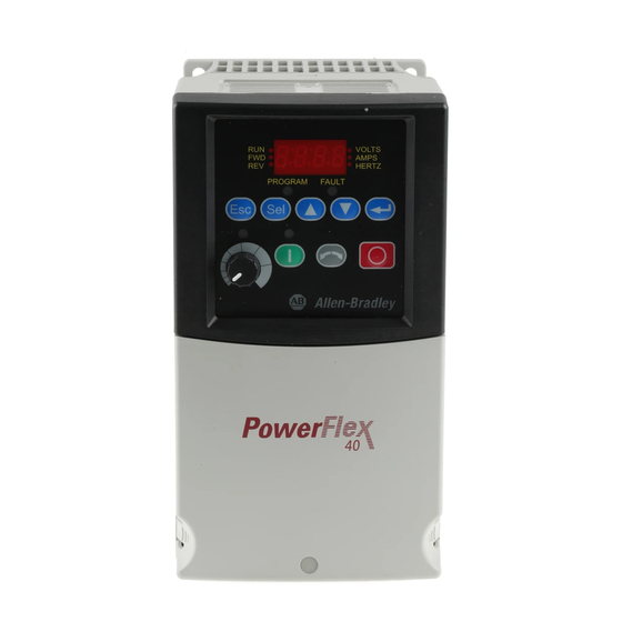 ROCKWELL POWERFLEX 40 QUICK START MANUAL Pdf Download ManualsLib