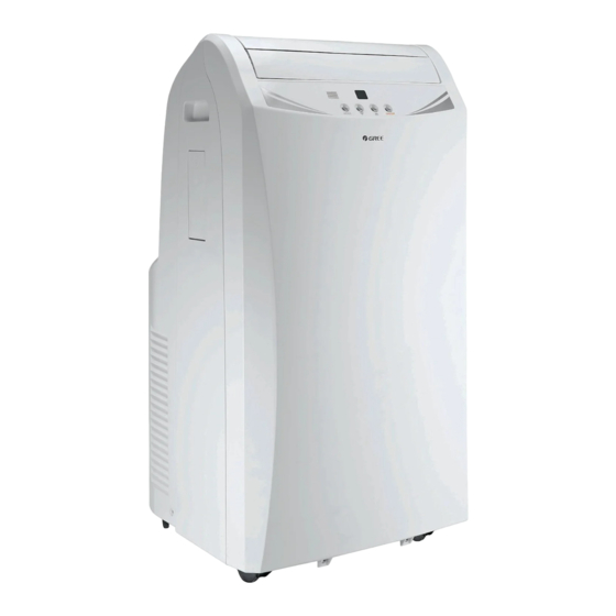 GREE GPH12AEA3NNA8A OWNER