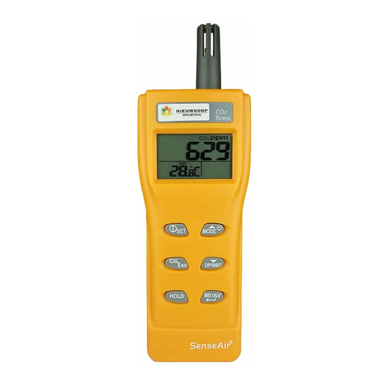 NIEUWKOOP GT1050 User Manual