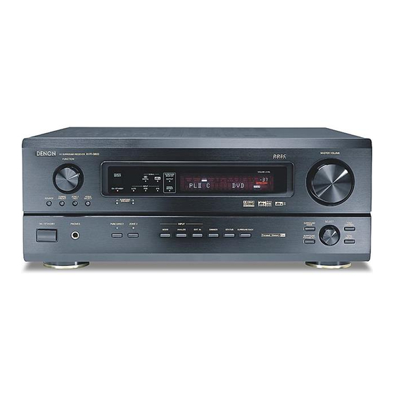 Denon AVR-3803 Operating Instructions