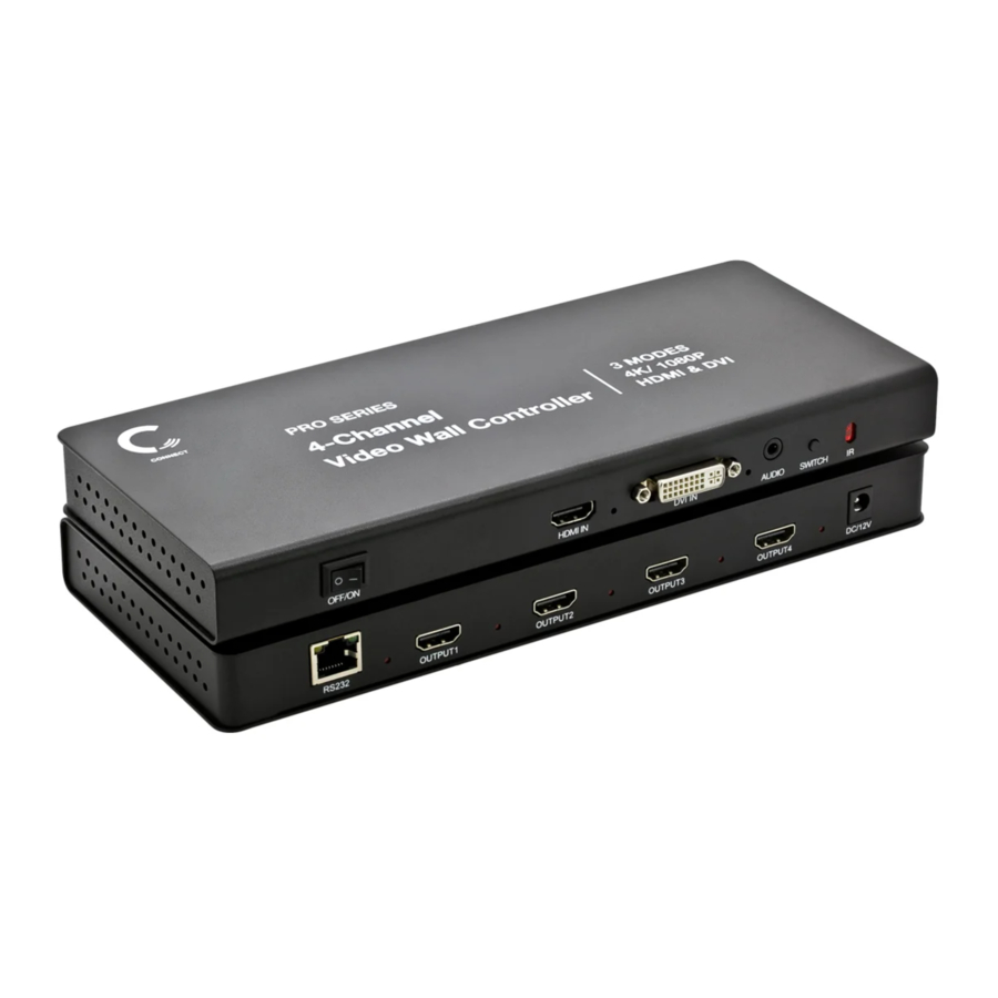Connect VW4K4C, PRO Series Manual