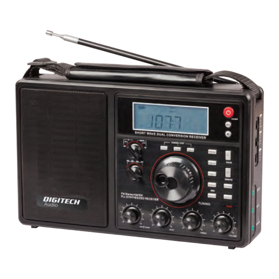 DIGITECH Audio S450 Owner's Manual