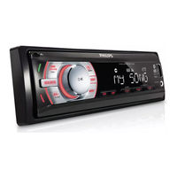 Philips CE150 Service Manual
