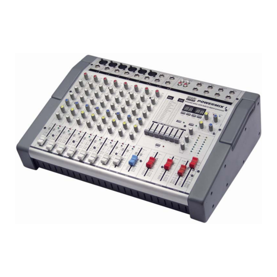 DAPAudio Powermix 1 Manuals