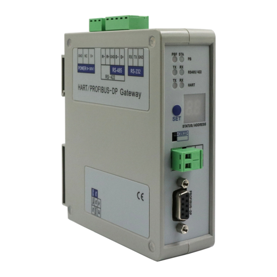 SST Automation GT200-HT-DP Manuals