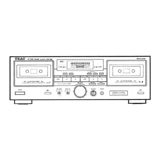 Teac W-700R Owner's Manual