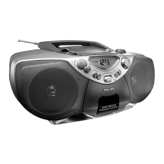 Philips AZ1080 User Manual