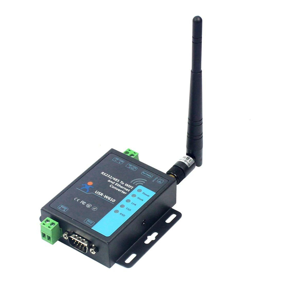 USR IOT USR-W610 User Manual