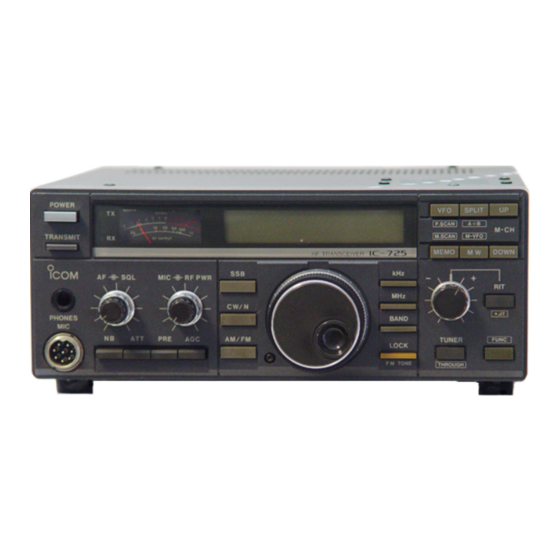 ICOM IC-725 INSTRUCTION MANUAL Pdf Download | ManualsLib