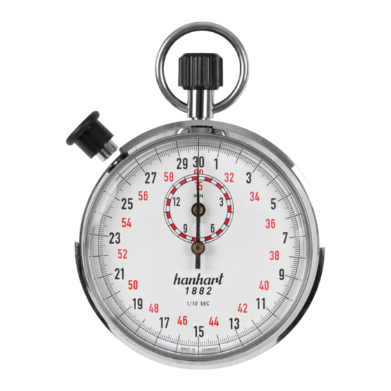 Hanhart 14035 Quick Start Manual