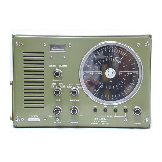 Sailor R108 Instruction Manual
