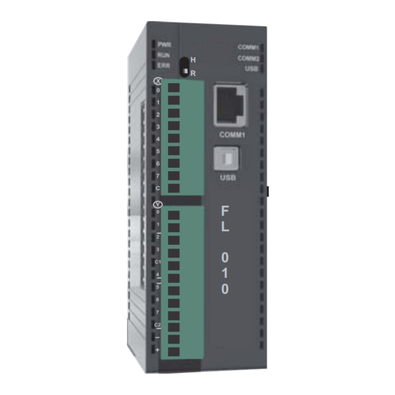 Renu Electronics FlexiLogics series User Manual