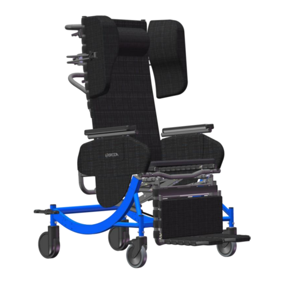 BRODA V4 OPERATING MANUAL Pdf Download ManualsLib