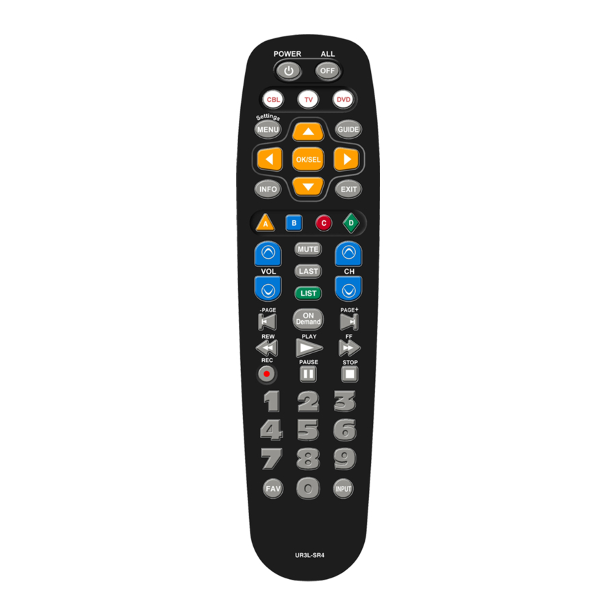 UNIVERSAL REMOTE CONTROL UR3L-SR4 OPERATING MANUAL Pdf Download ...