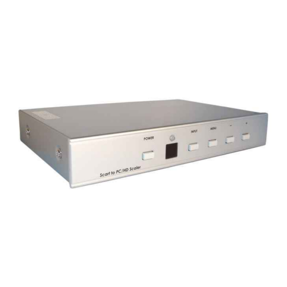 Converters.TV 435 Operation Manual