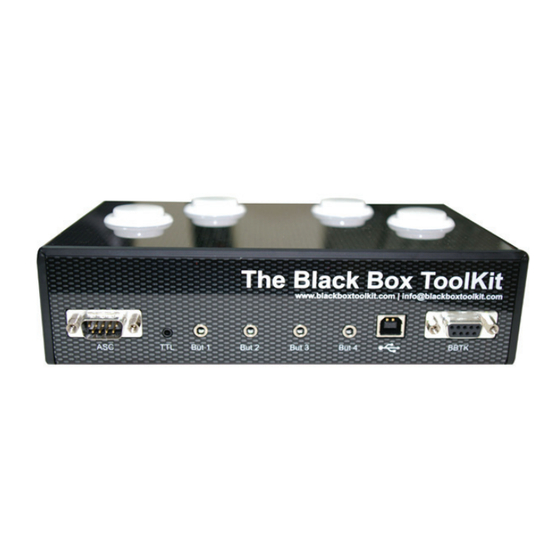 Black Box URP48 Quick Start Manual