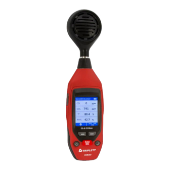 Triplett GSM350 Manual