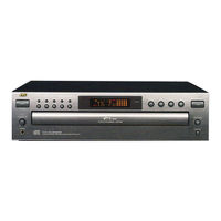 JVC XL-F215TN Manual