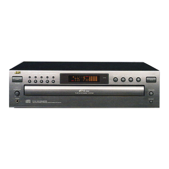 JVC XL-F215TN Manual