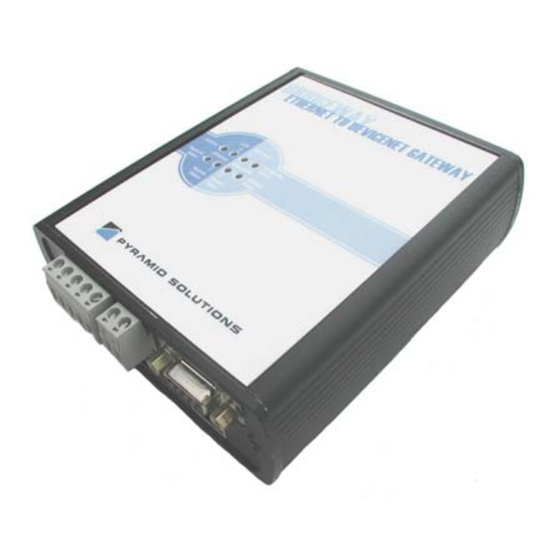 Pyramid Solutions AB7603 User Manual