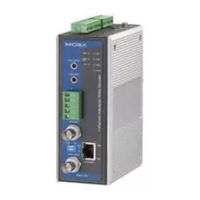 Moxa Technologies VPort 351 Series Quick Installation Manual