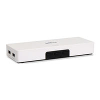 gofanco KVMScaler2P User Manual