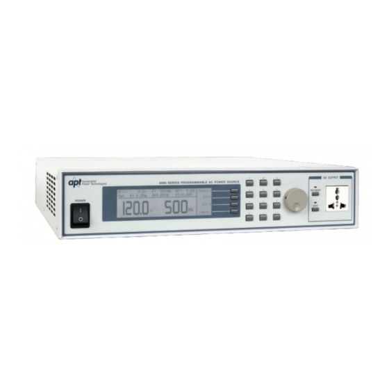 APT 6000 Series Quick Start Manual