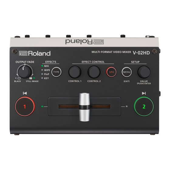 Roland V-02HD Owner's Manual