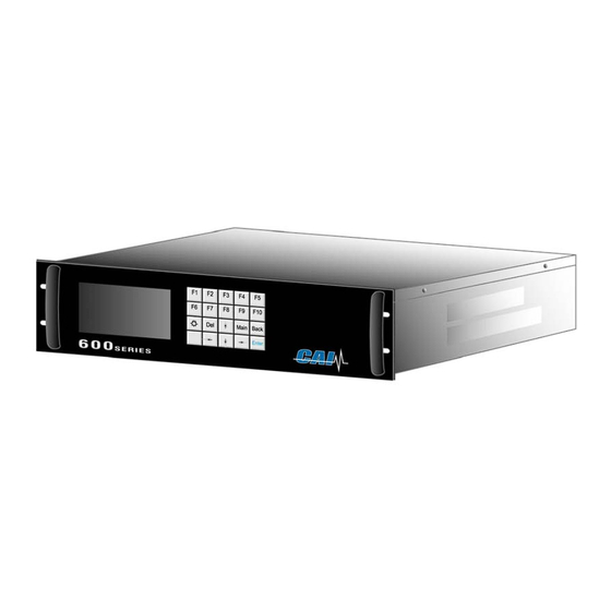 CAI 600-NDIR User Manual