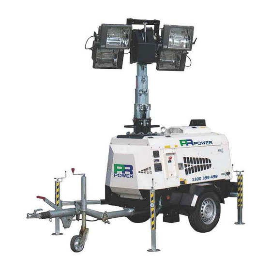 PR POWER PR4000 Manuals