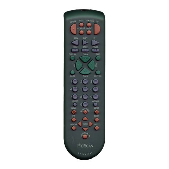 User Manuals: ProScan PS27400 Remote Control