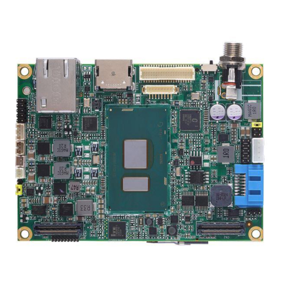 AXIOMTEK PICO512 User Manual