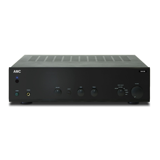 AMC XIA150e Instructions For Installation And Operation Manual