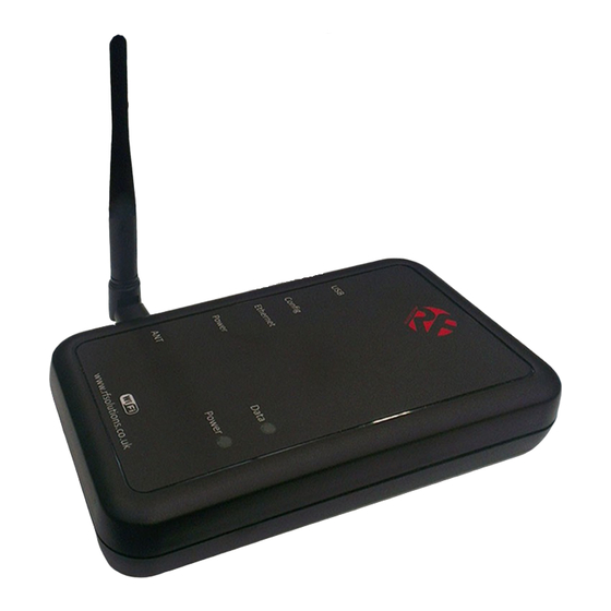 RF SOLUTIONS WIFI-RF Quick Start Manual