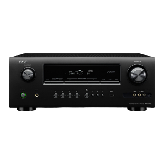 Denon AVR-1912 Getting Started